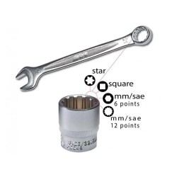 52504N : Maletín de herramientas SBV Africa Twin CRF